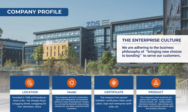 About 2 Company-Introduction