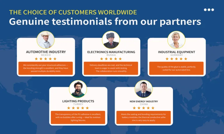 Home 13 Customer review